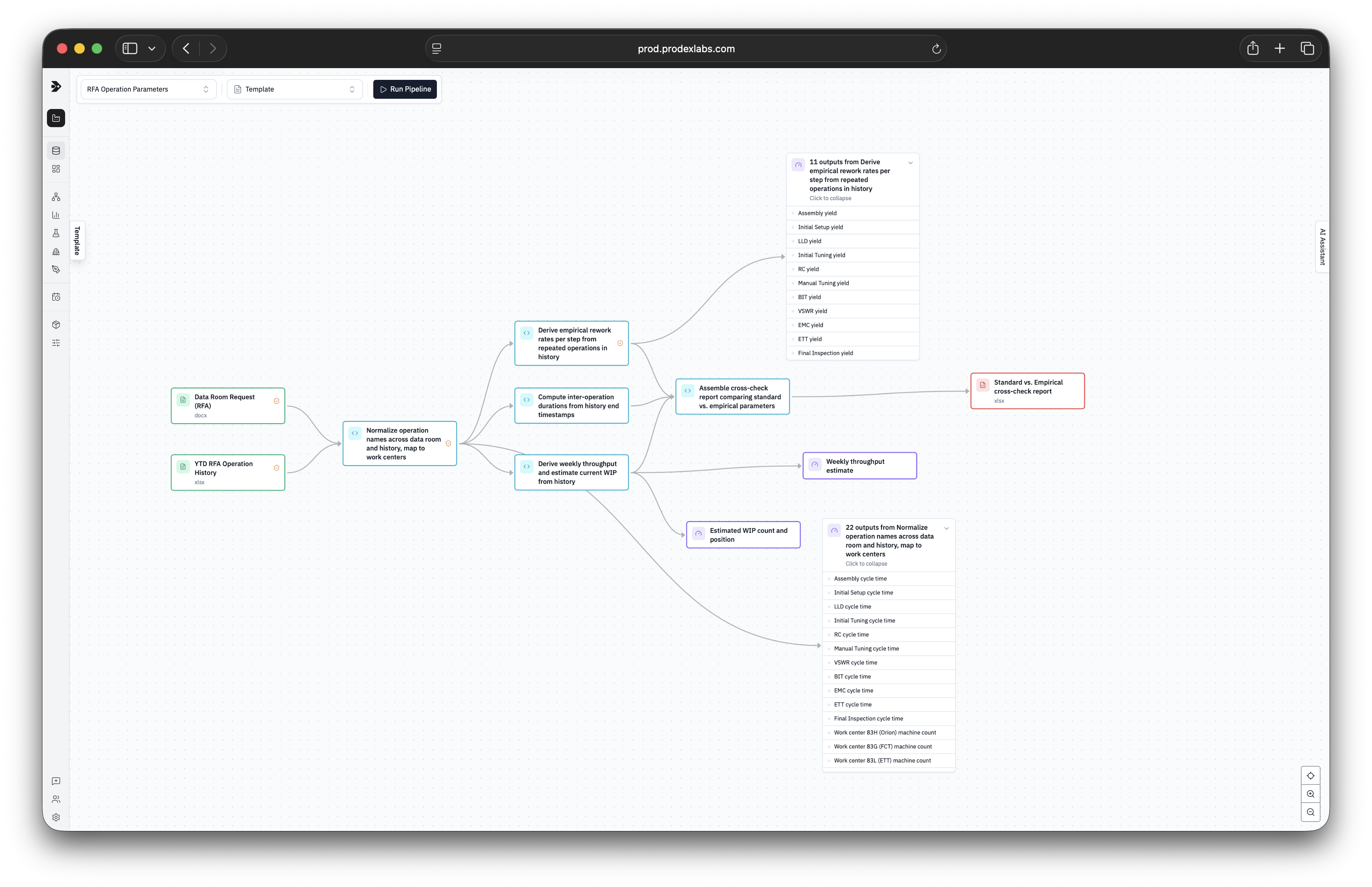 Data Onboarding