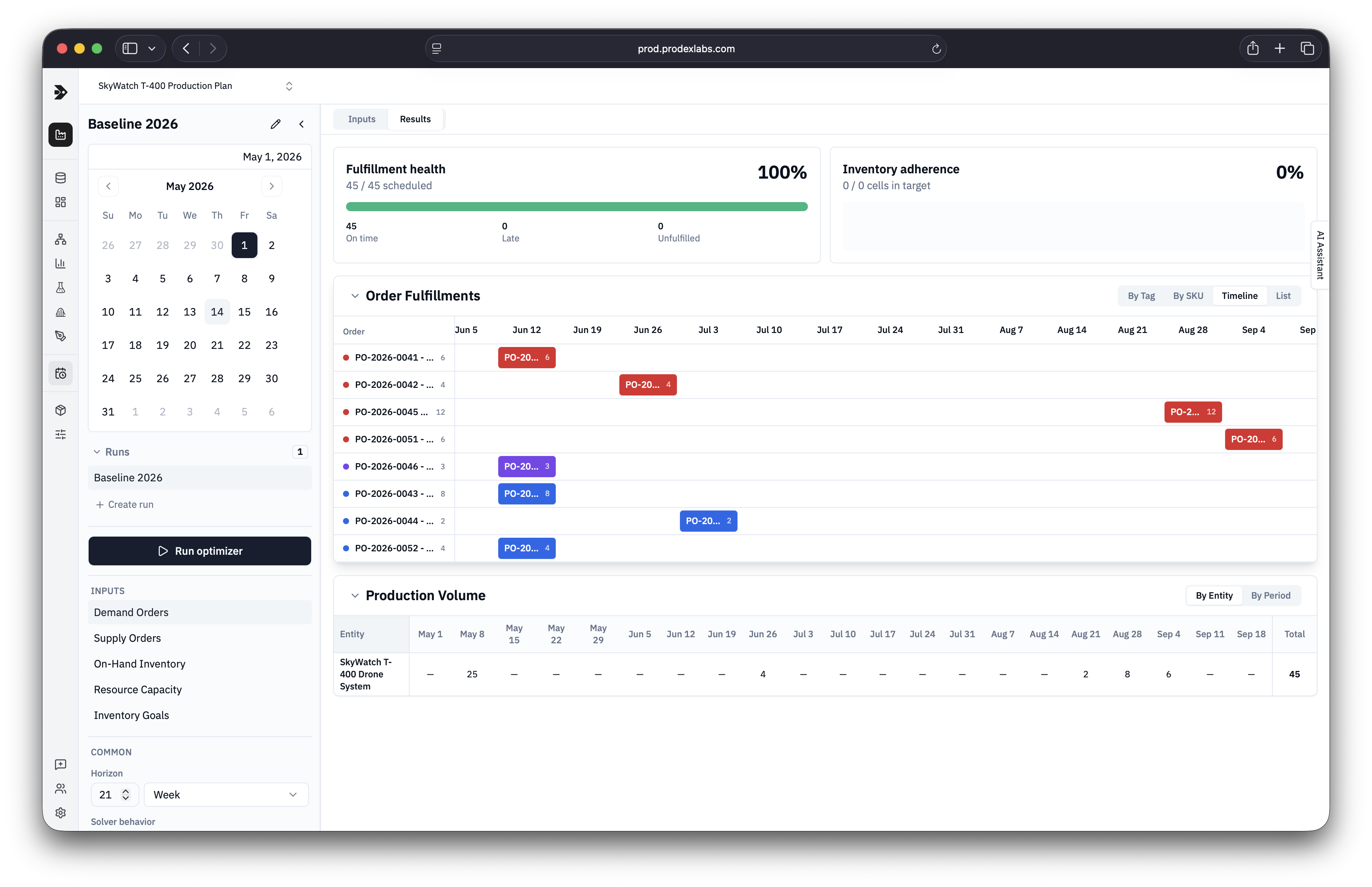 Planning & Scheduling
